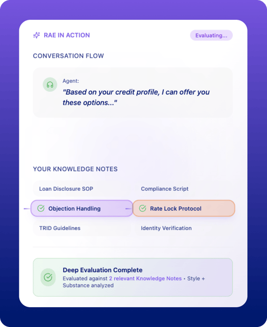 Posh Evaluate With Context